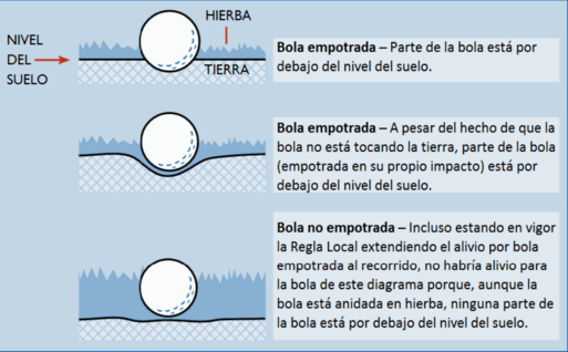 bola empotrada.png