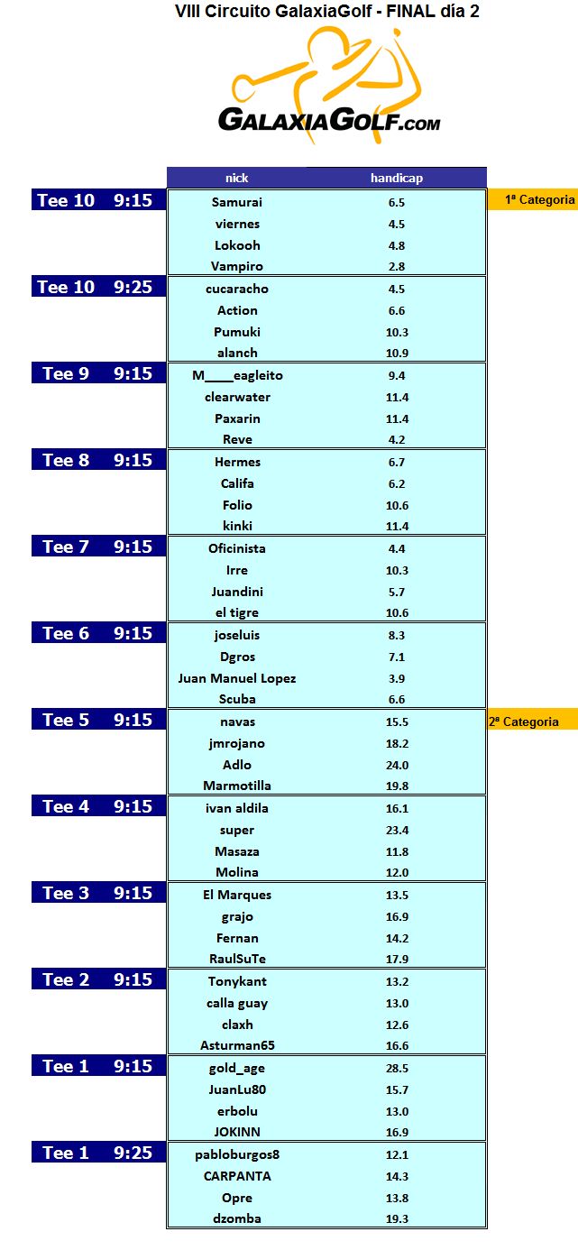VIII CGG-Salidas Domingo.jpg